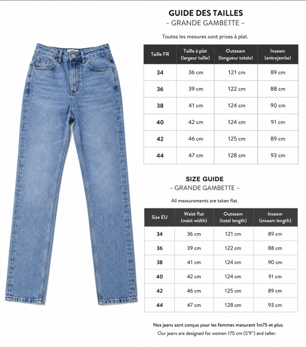Jean Grande Gambette
